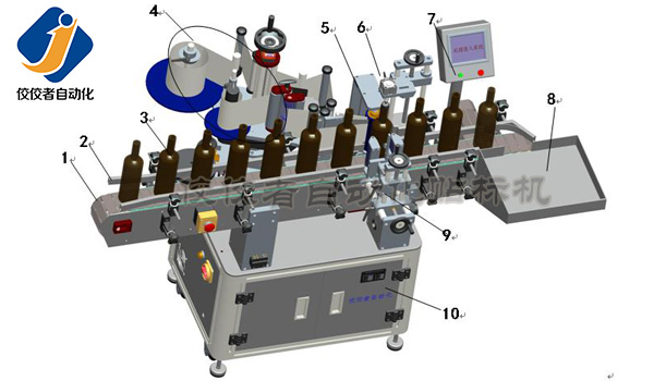 ȫ�Ԅ���ʽ�Aƿ�N��(bi��o)�C